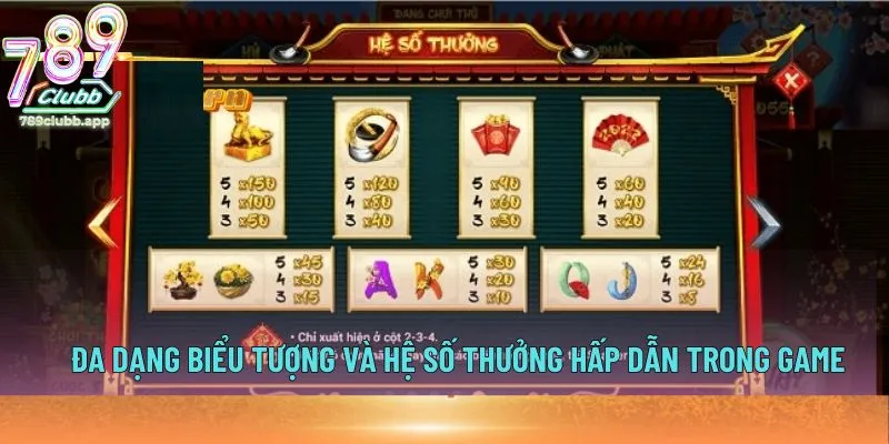 Đa dạng biểu tượng và hệ số thưởng hấp dẫn trong game